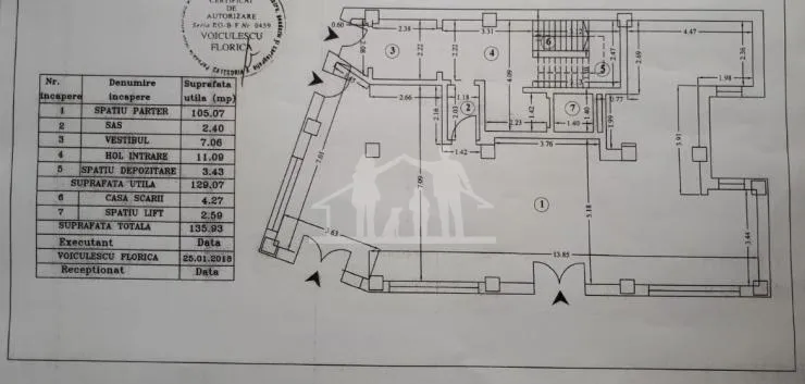 Spatiu Comercial de Vanzare in Zona Unirii Principatele Unite