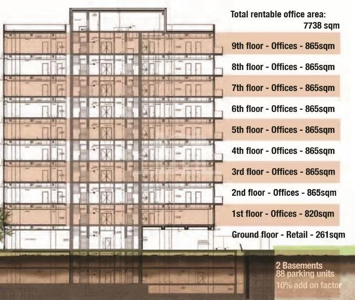 Inchirieri Birouri Bucuresti - Stefan cel Mare Building