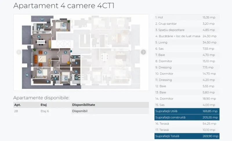 Apartamente Noi Floreasca - Premium Nord Residence