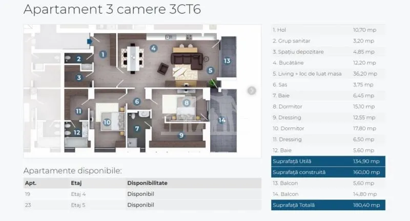 Apartamente Noi Floreasca - Premium Nord Residence