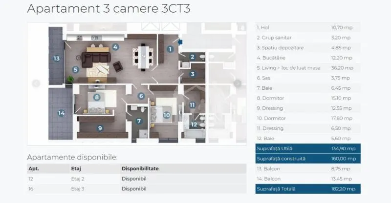 Apartamente Noi Floreasca - Premium Nord Residence