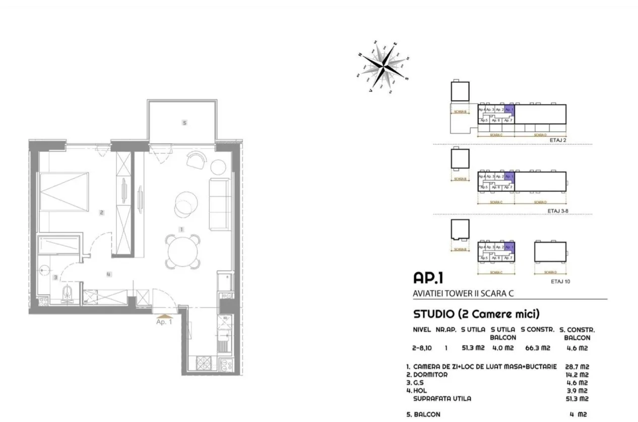 Plan C.5.1.