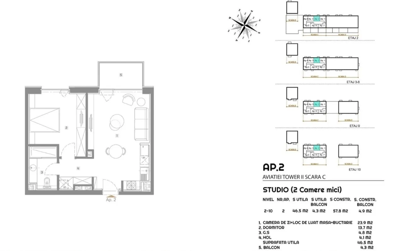 Plan C.9.2