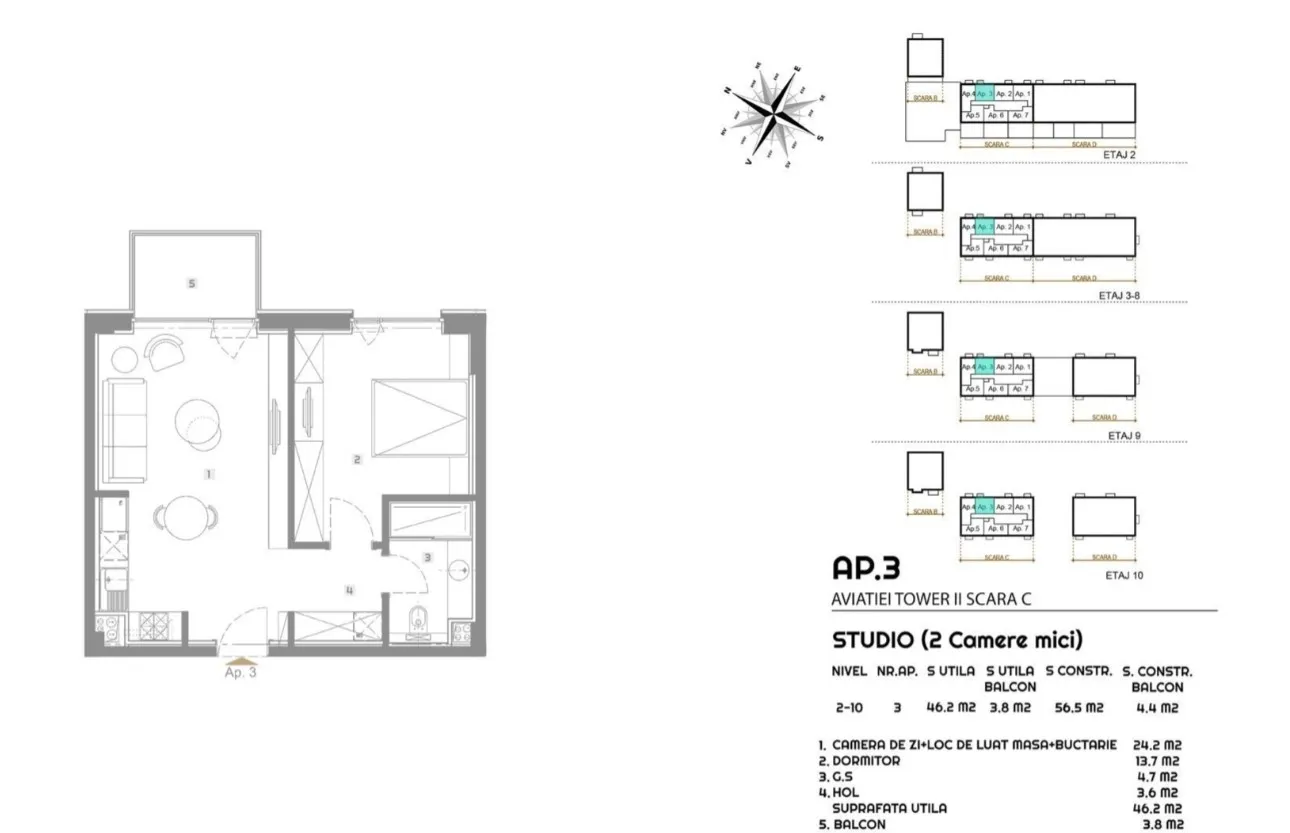 Plan C.5.3