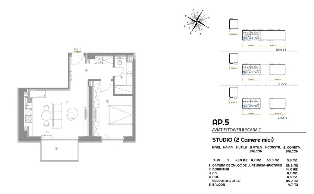 Plan C.4.5