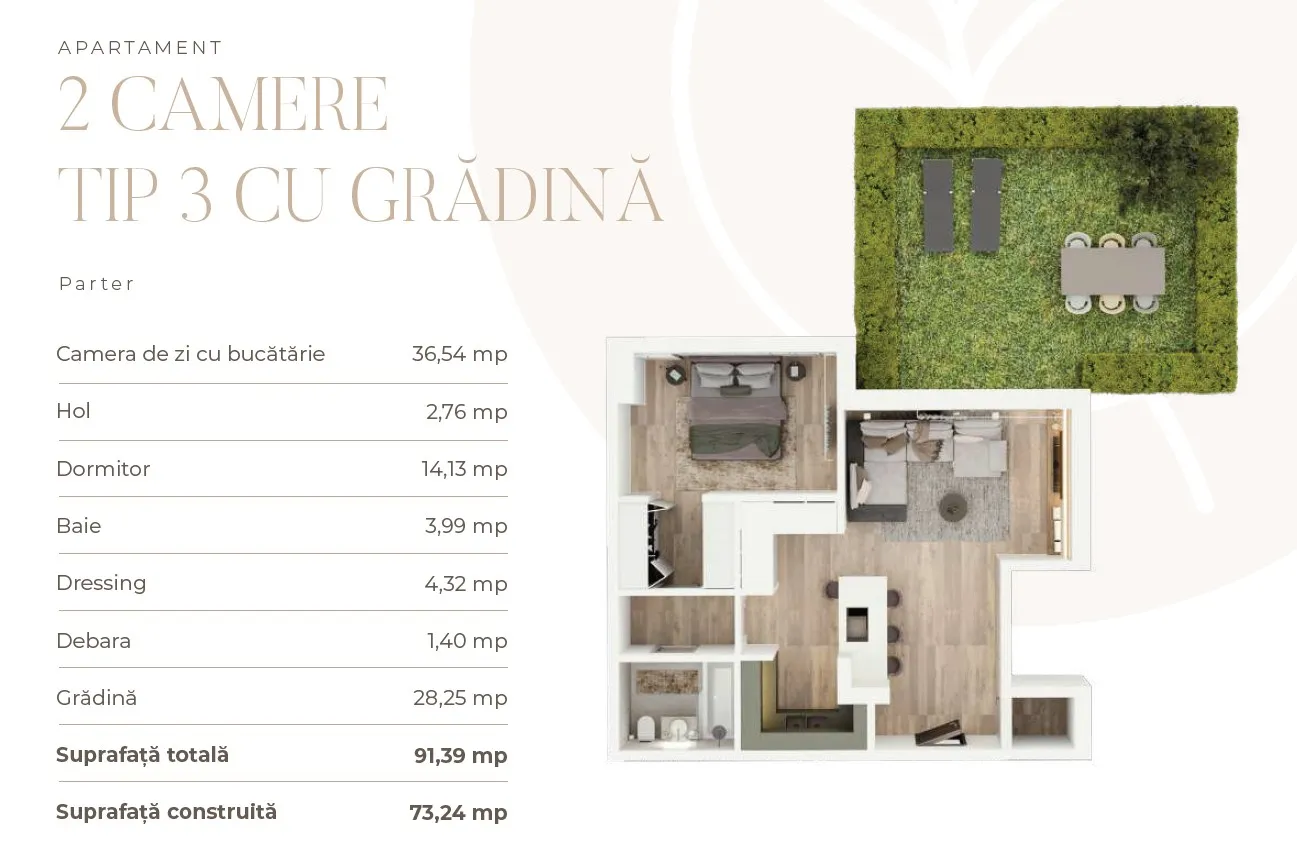 Plan 3