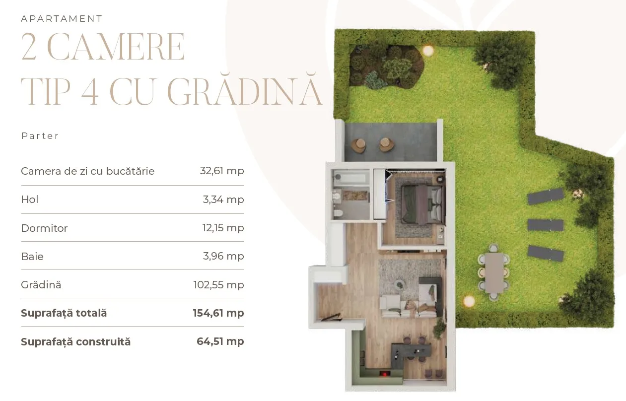 Plan 4