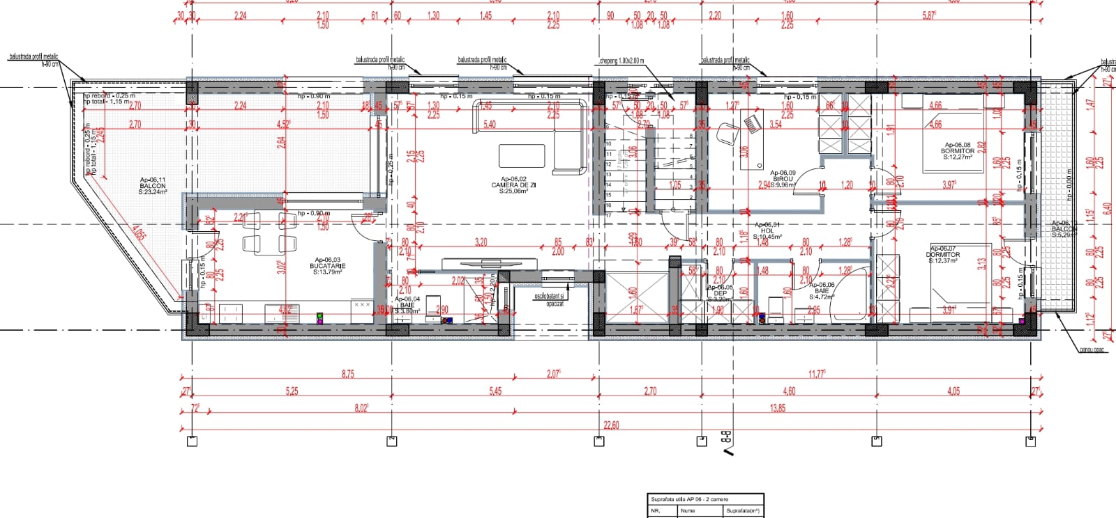 Plan 3