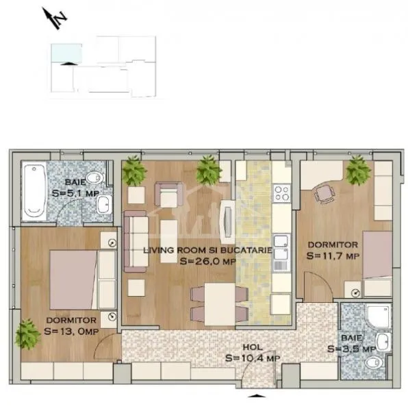 Plan 8.1