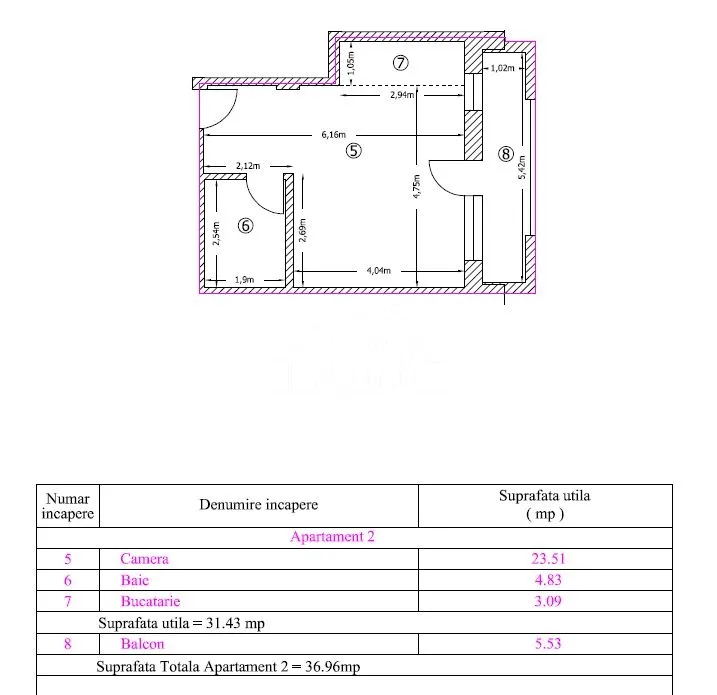 Plan 2