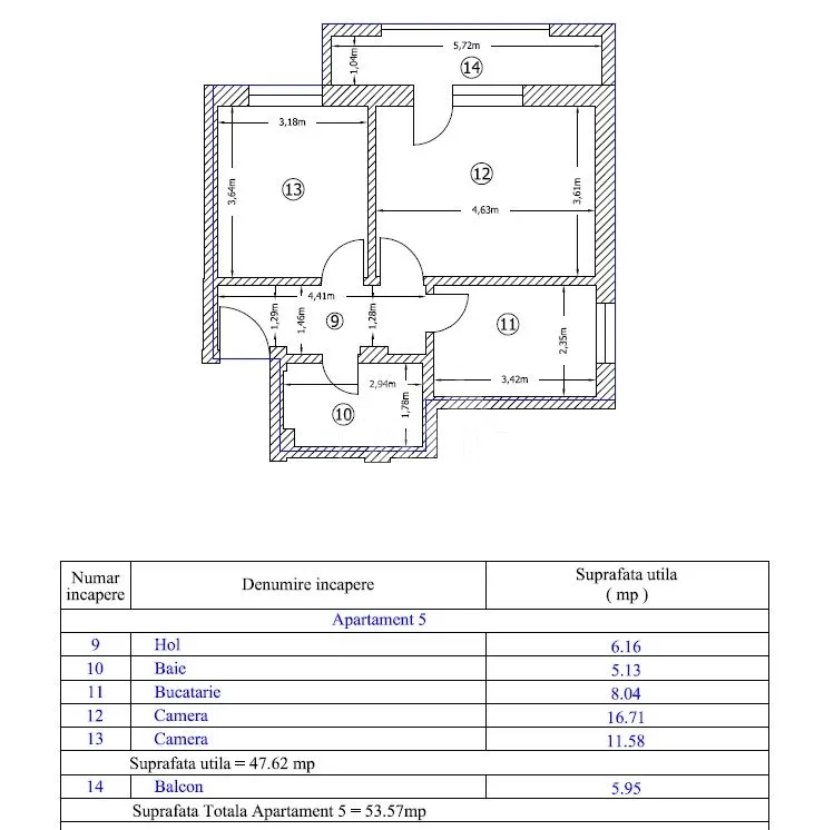 Plan 5