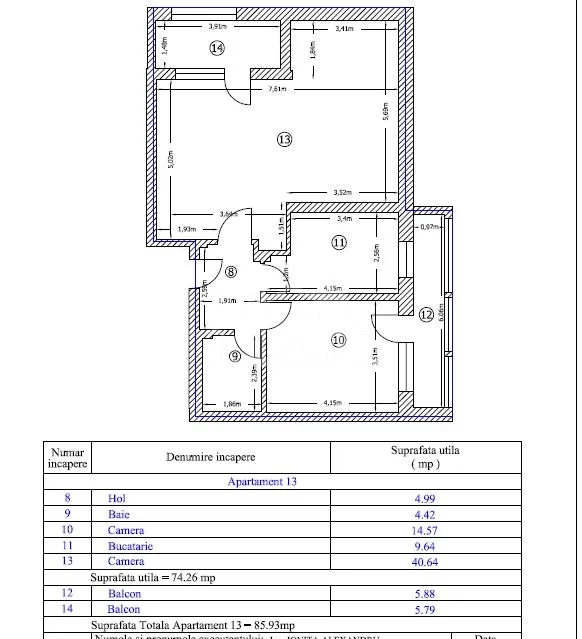 Plan 13