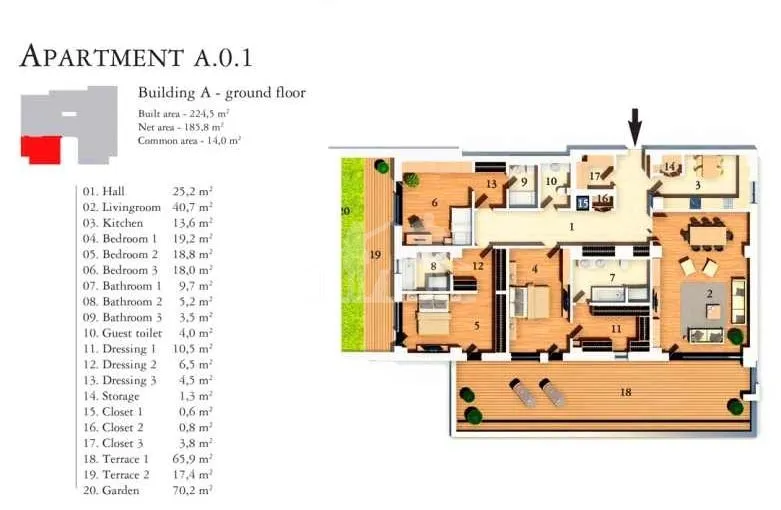 Plan A.0.1 Plan A.0.1