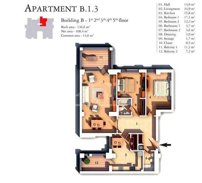 Plan B.2.3 Plan B.2.3