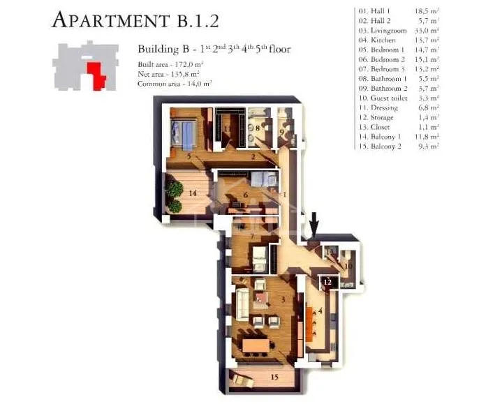 Plan B.3.2 Plan B.3.2