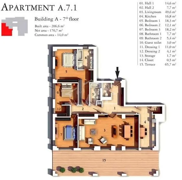 Plan A.7.1 Plan A.7.1