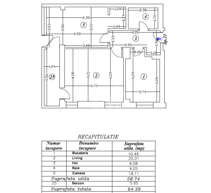 Plan 21