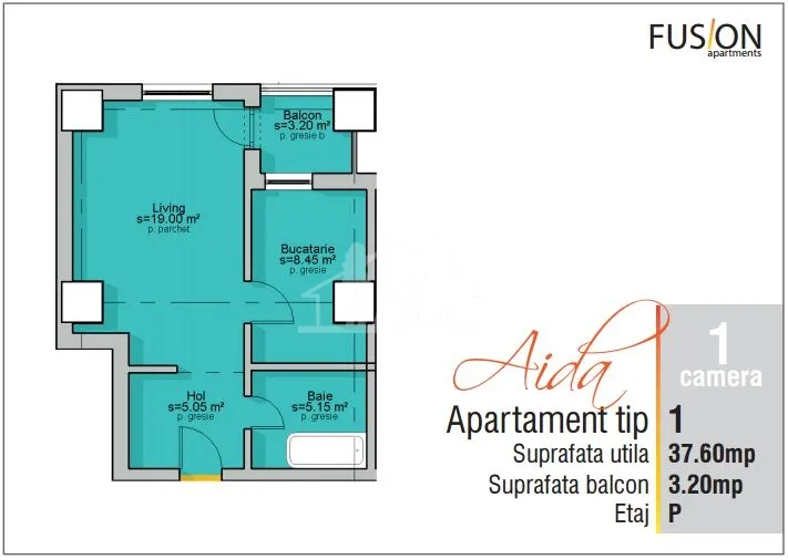 Plan Tip 1 Plan Tip 1