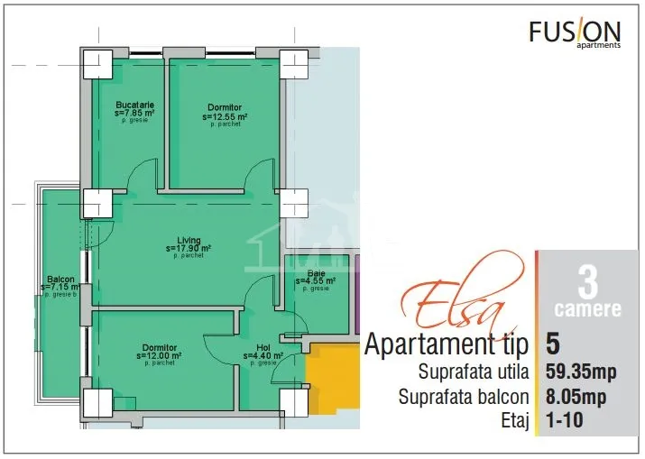 Plan Tip 5 Plan Tip 5