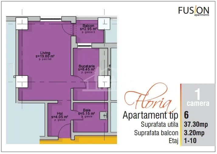 Plan Tip 6 Plan Tip 6