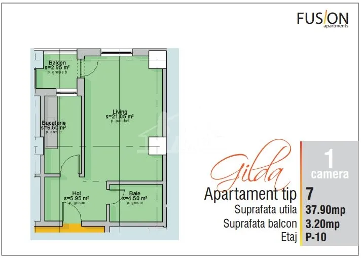 Plan Tip 7 Plan Tip 7