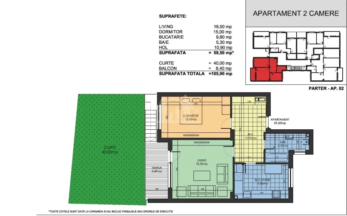 Plan 2