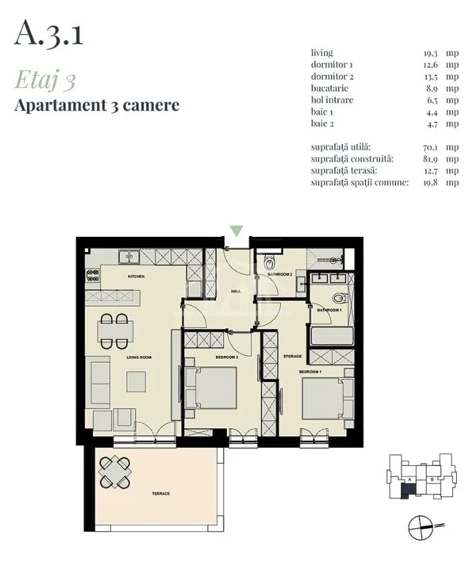 Plan A 3.1