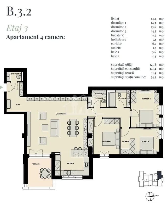 Plan B 3.2